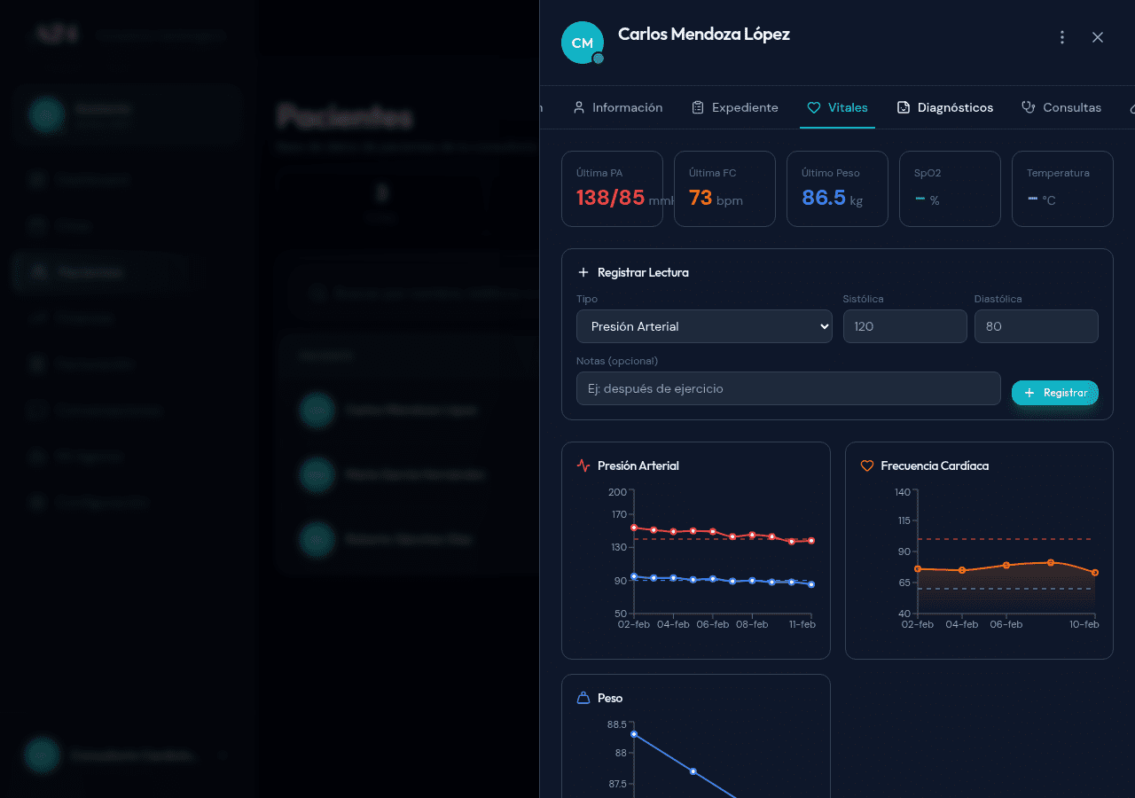 Tab de signos vitales en Cardiología con gráficas de tendencia