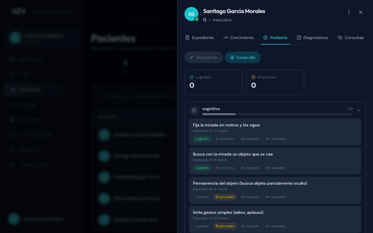 Hitos del desarrollo psicomotor en Pediatría
